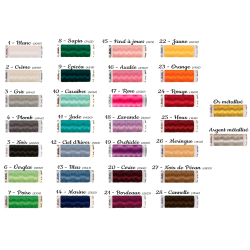 Fouta - Bleu canard