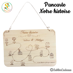 Plaque personnalisée couple...