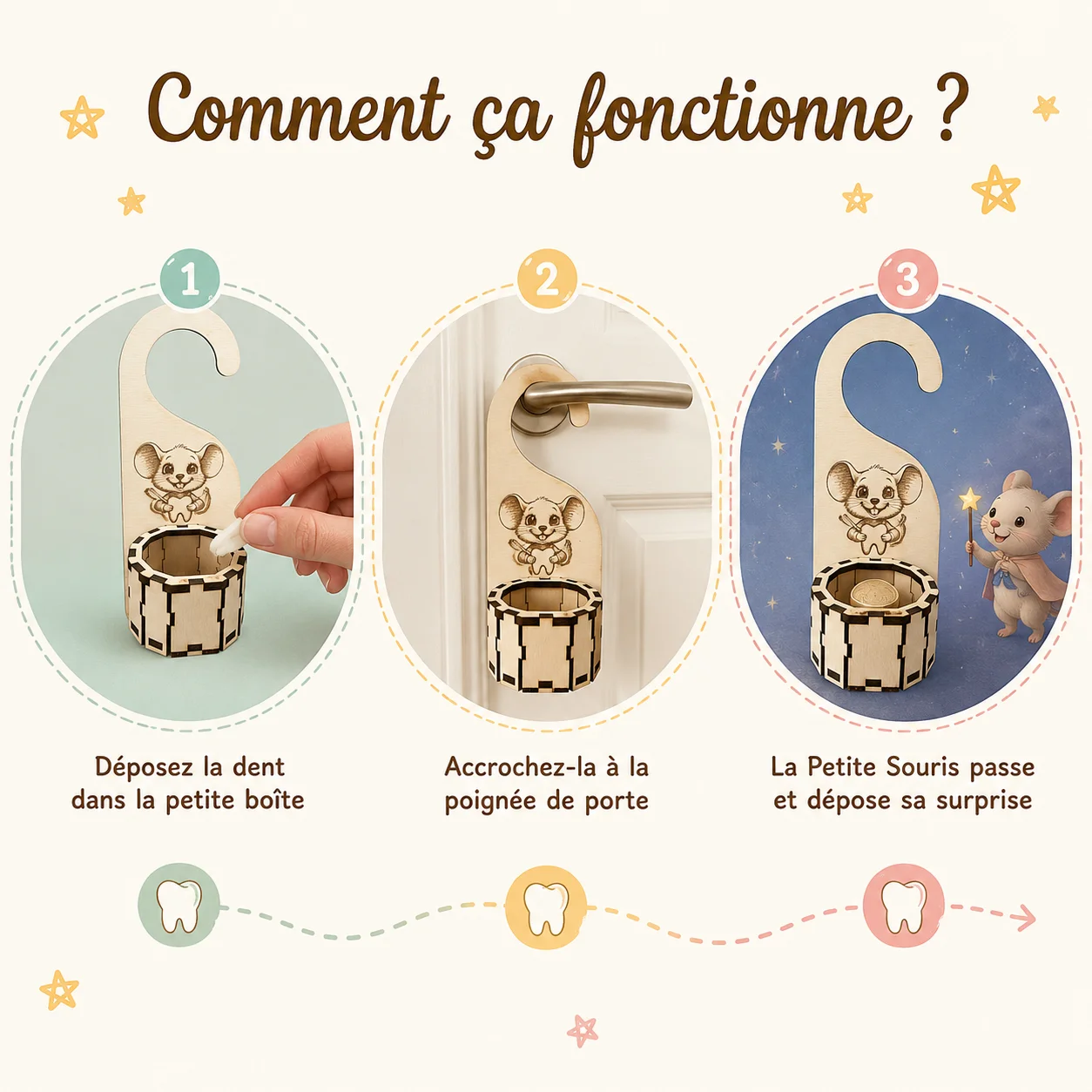 Accroche-porte boîte à dents de lait personnalisée – Petite Souris et sa Dent – Image 3
