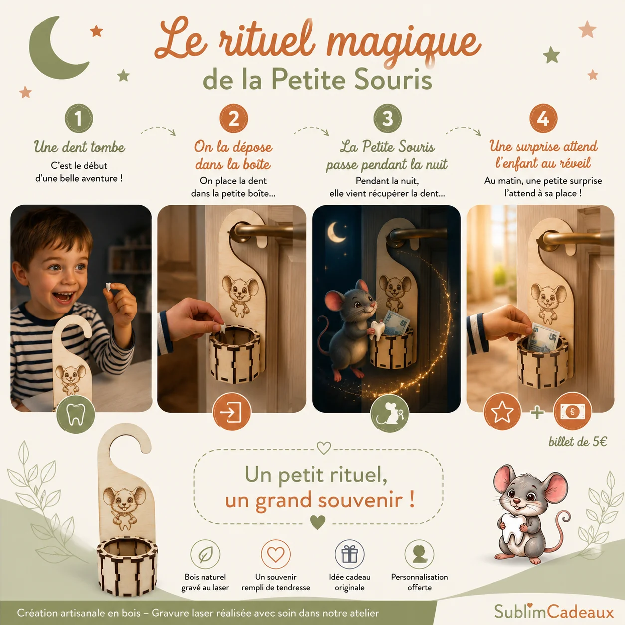 Accroche-porte boîte à dents de lait personnalisée – Petite Souris et sa Dent – Image 8