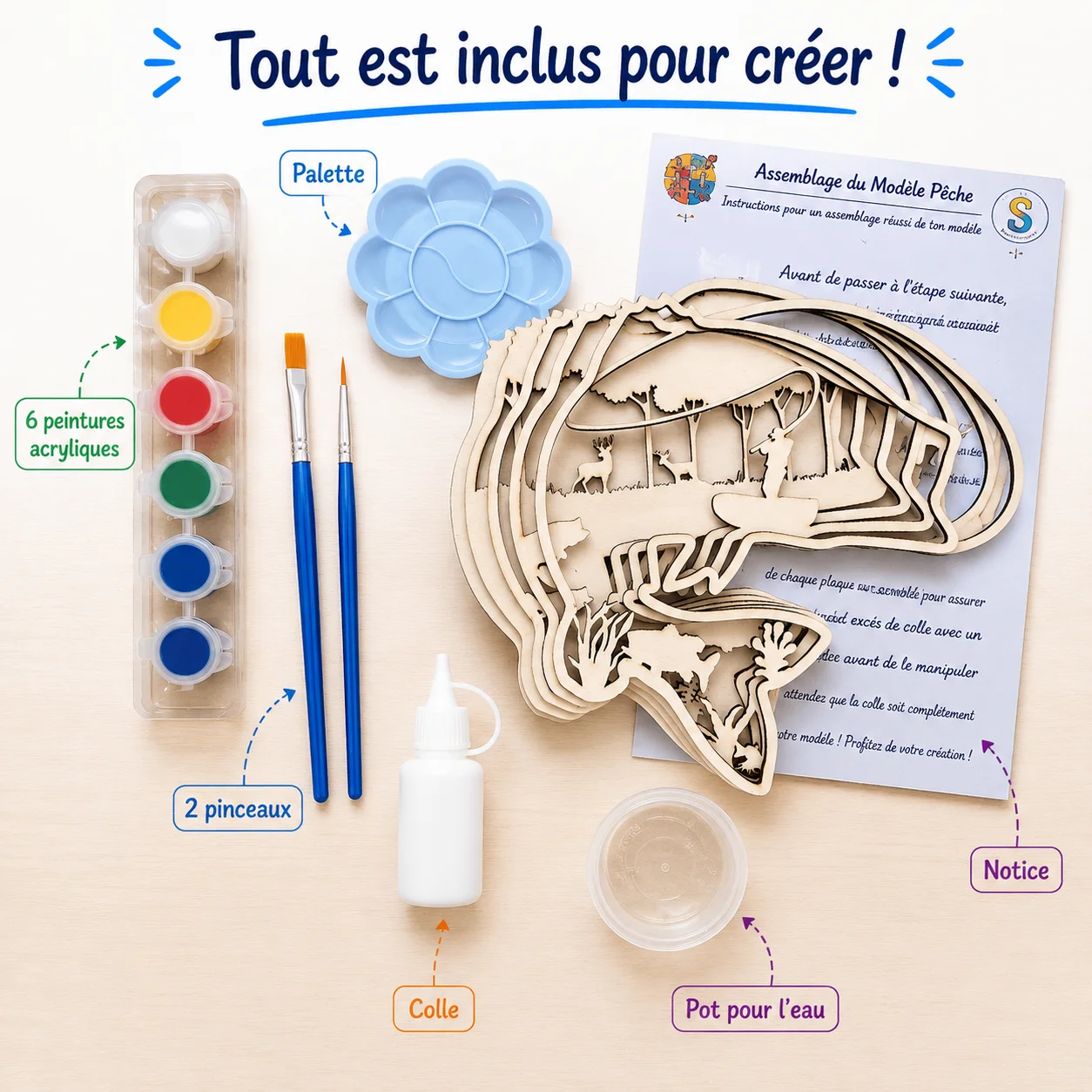 Kit créatif 3D en bois à peindre – Pêche – Image 2