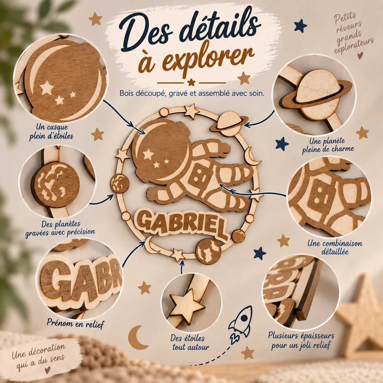 Plaque prénom enfant en bois personnalisée – Astronaute & Espace – Image 6