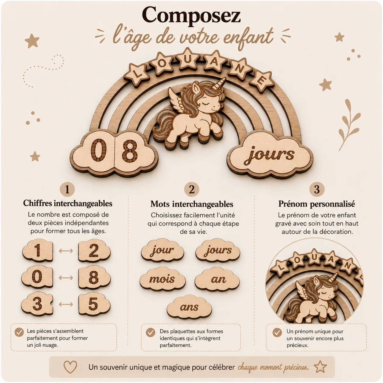 Cartes étapes bébé en bois personnalisées – Licorne & Arc-en-ciel – Image 3